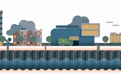 Energie die optelt: de synergie tussen Aquathermie en WKO