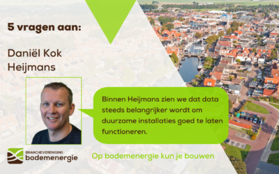 5 vragen aan … Daniël Kok!